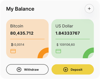 Farol Capitanca automated trading solution dashboard overview